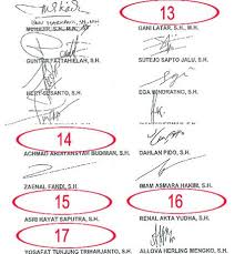 Contoh proposal ptk by pitdjoko@yahoo.co.id sn:7566095. Contoh Paraf Dan Tanda Tangan Lakaran