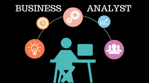 Apply to financial analyst, senior financial analyst, financial analyst ii and more! We Are Hiring Business Analyst Sdk Finance