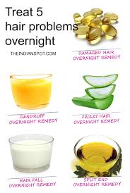 Pin By Charmaine Blair On Natural Hair Care Diy Hair Treatment Hair Mask For Growth Hair Dandruff