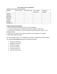 Charting Oxidation Number Worksheet Answers