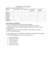 Ionic Bonds Practice Worksheet Complete The Chart For Each