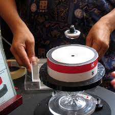 We put together the best magic tricks to do. The Magnetic Suspension Is It Possible To Do Without Props Do It Yourself Helperbyte
