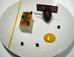 Pin On Restaurant Dishes Ideas