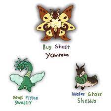 Every pokémon can be fused with any other pokémon. I Made A Digital Version Of My Pokemon Fusion Sketches I Used A Fusion Generator To Get Two Random Pokemon And The Name But I Did Not Look At The Generated Fusion