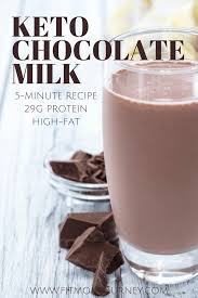 Pin On Low Carb Beverages Keto Lchf