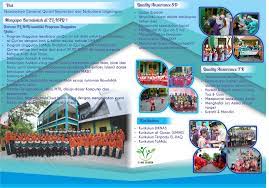 Peran komite sekolah dalam manajemen berbasis. Sdit El Haq