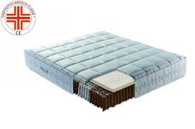 Offerte speciali su materassi a molle matrimoniali, singoli, da una piazza e mezza e su misura. Produzione E Vendita Materassi Molle Insacchettate Sensor H30cm Bisniflex
