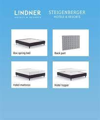 Breckle boxspringbett mit 2 unterschiedlichen hartegraden baur breckle boxspringbett schlafen wie im hotel online kaufen otto hotel zurich motel one home comforts bar lounge hotel motel breckle dorinta box born hollanda boxspringbett. Pika S Favorite Breckle Boxspringbett Motel One Breckle Boxspringbett Kopfteil In Kissenoptik