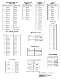 Northeast Awning Window Co Patio Awning Prices