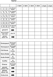 Gegen echte gegner spielen und unbegrenzt üben auf m2p.com Kniffel Vorlage Kostenlos Ausdrucken A4 Modisch Kniffel Vorlage Kostenlos Ausdrucken Kniffel Kniffel Vorlage Kostenlos Ausdrucken Kniffel Vordruck Rahmad Kartono