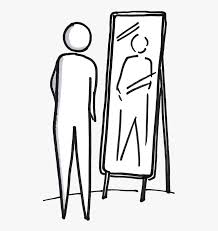 Image result for reflection