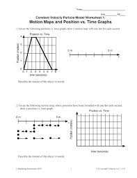 Displaying top 8 worksheets found for position vs time graphs and 21 and answer key. Graphical Analysis Position Time Velocity Graph Worksheet Answers Sumnermuseumdc Org