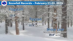 Historic Snowstorm February 2019 The area will see gentle winds today, with forecast showing winds from the north, clocking in at 10 mph. historic snowstorm february 2019