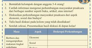 Kebutuhan makan dipenuhi dengan cara membabat hutan dan semak belukar untuk ditanami. Mengerjakan Pr Informasi Mengenai Perkembangan Masyarakat Praaksara