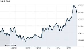 market report apr 27 2011 cnnmoney com