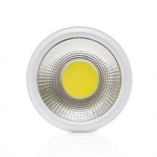 Led 5w cob gu10 globe. Surface Mounted Downlight Led Cob Ip54 12w 960lm 30 000h