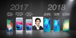 Supply chain analysts hold responsibility for performance improvement at the organization. Prolific Apple Supply Chain Analyst Ming Chi Kuo Departs Kgi Securities Likely To Focus On Companies Other Than Apple Applebase