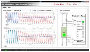 Get the inside scoop on jobs, salaries, top office locations, and ceo uncover why relay foods is the best company for you. Applied Sciences Free Full Text Development Of Railway Protective Relay Simulator For Real Time Applications