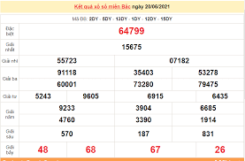 Các thông tin hỗ trợ cho soi cầu lô đề bạch thủ miền bắc được cập nhật trong 24 giờ dựa trên cơ sở kết quả đài bắc đã mở thưởng để đưa ra các bộ số chính xác nhất hôm nay. Xsmb 20 6 Káº¿t Quáº£ Xá»• Sá»' Miá»n Báº¯c Hom Nay 20 6 2021 Xá»• Sá»'