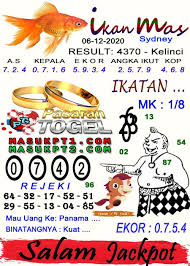 Kode Syair Ikan Mas Sydney Minggu 06 12 2020 Ikan Ikan Mas Joker