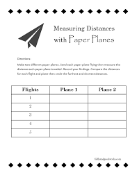 Measuring Distance With Paper Planes Paper Plane Homeschool Science Experiments Amelia Earhart