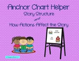 teachers pet story structure and anchor chart helpers