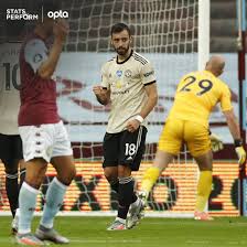 Bxh bóng đá anh hôm nay chính xác, thứ hạng đội bóng, vị trí đá playoff lên hạng và xuống hạng. Cá»±c Nong Báº£ng Xáº¿p Háº¡ng Ngoáº¡i Háº¡ng Anh Mu Tháº¯ng Lá»n Thua Chelsea Máº¥y Ä'iá»m