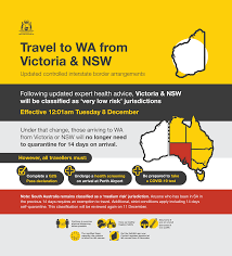 Wa has a controlled border arrangement. Mark Mcgowan This Morning I Can Now Announce Our Next Cautious And Safe Step As Part Of Wa S Controlled Interstate Border Subject To No Further Outbreaks Occurring And Based On Updated