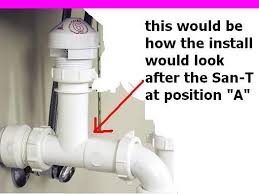 add wash sink in garage how to drain