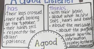 A Good Listener Can Be Defined By How The Listener Learns To