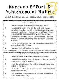 marzano effort achievement rubric all content areas