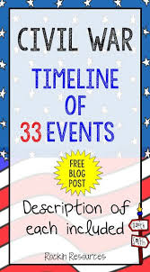 Civil War Timeline Civil War Timeline Civil War Lessons Civil War Unit Study