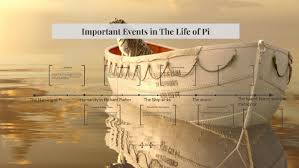 important events in the life of pi by