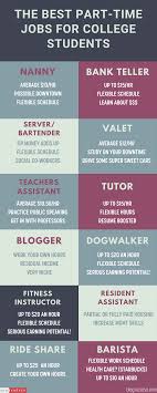 Every Dollar Counts When You Re In School These Part Time Jobs Are Perfect For College Students See Scholarships For College Student Jobs College Life Hacks