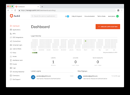 On logout, local auth is reset and you will be instantly redirected to after that, you will be redirected back to your website by auth0. Auth0 Software 2021 Reviews Pricing Demo
