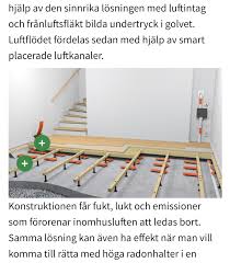 Image result for site:byggahus.se ventilationssystem