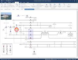 Ibm I2 Analysts Notebook Resources Trinidad And Tobago