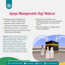 Doa haji mabrur updated their cover photo. Muhammadiyah A Twitter Sering Kali Kita Mendengar Doa Semoga Menjadi Haji Mabrur Untuk Calon Haji Haji Mabrur Adalah Haji Yang Diterima Oleh Allah Subhanahu Wata Ala Yang Kemudian Berdampak Pada Kebaikan Pada Diri