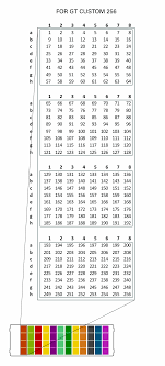Bagi para pemburu konten dewasa sudah pasti tahu alamat ip 111.90.150 182 ,111.90 150 204 tersebut. Taqman Openarray Genotyping Plate Thermo Fisher Scientific Fr