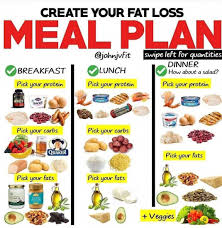 Pin On Muscle Building For Skinny Guys