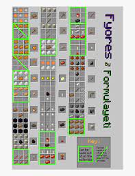 Education edition is an educational version of minecraft specifically designed for classroom use. Minecraft Education Edition Crafting Recipes Hd Png Download Transparent Png Image Pngitem