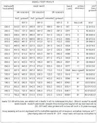 74 Correct Load Span Chart