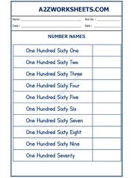 Use this free kindergarten math worksheet to practice addition with your students. A2zworksheets Worksheet Of Number Names 23 Number Names Numbers Maths