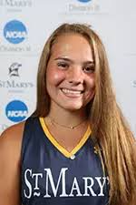 2017 Field Hockey Roster