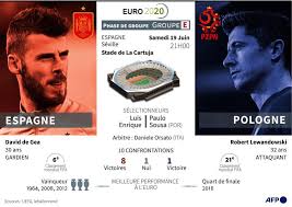 Dimanche 17 janvier 2021, 20:30. C2j18gg0wv2 Em