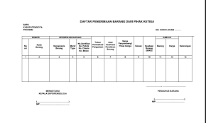 Download daftar kode inventaris barang sekolah dasar. Contoh Daftar Penerimaan Barang Dari Pihak Ketiga Dalam Inventaris Barang Sekolah Blog Edukasi