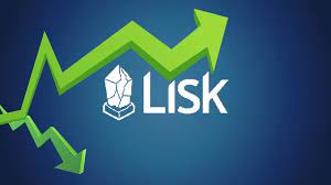 How bright is the future of cryptocurrency? Lisk Price Predictions 2021 The Future Looks Quite Bright For The Cryptocurrency Usd Lisk Price Analysis Lisk Coin Price T Smartereum