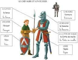 Qui le sabre tranchant, pour combattre le vice? Theme De Janvier Roule Galette Les Rois Et Les Reines Activites Pour La Grande Section Maternel Moyen Age Maternelle Chevaliers Maternelle Roule Galette