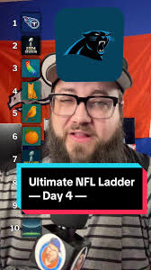 Draftkings Ladder