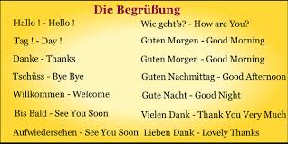 We did not find results for: What Is The German Translation For Thank God Quora